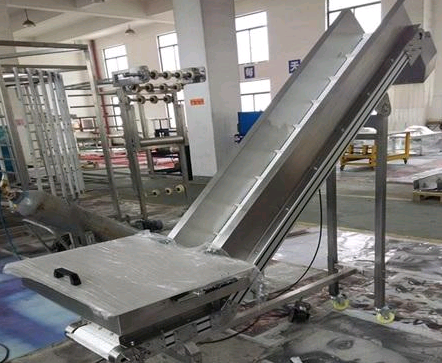 R47硬齒面齒輪減速機(jī)在輥道輸送機(jī)上的運(yùn)用。