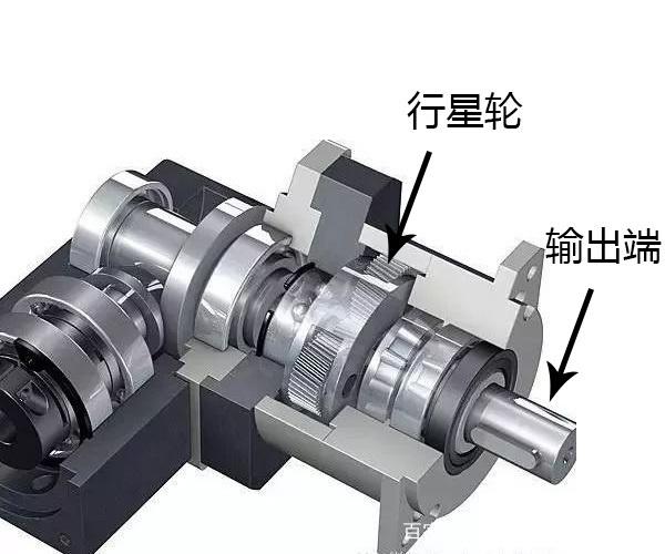 針對減速機這些故障的相應解決方法?